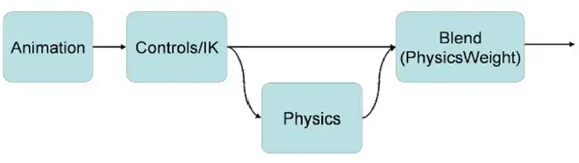 webp