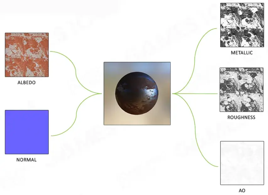 webp