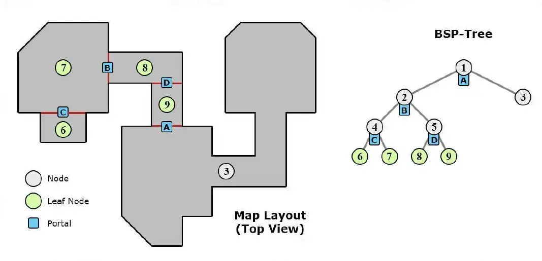 webp
