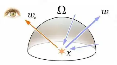 webp
