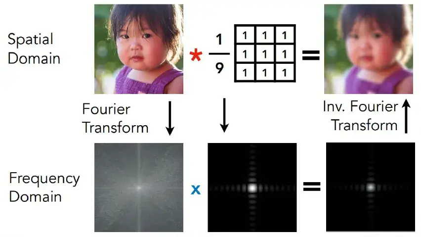 webp