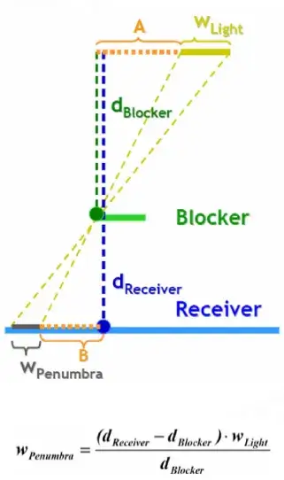 webp