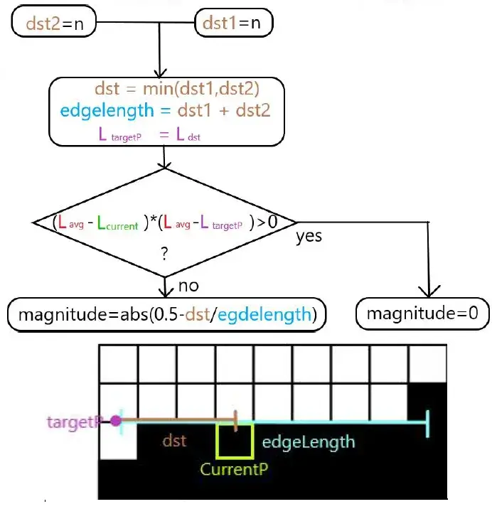 webp