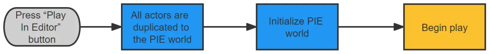 webp