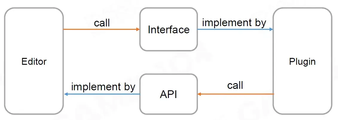 webp