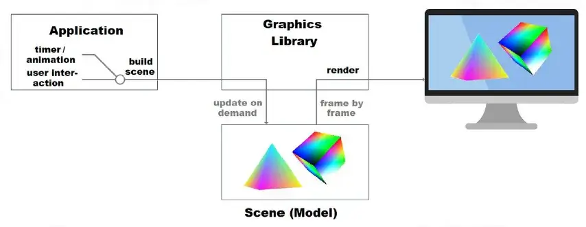 webp