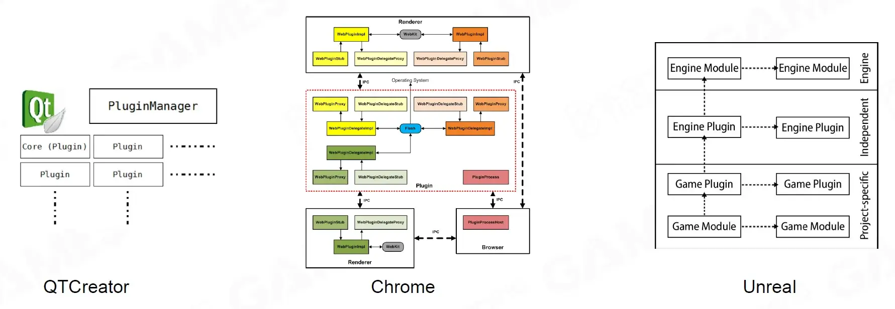 webp