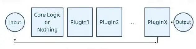 webp