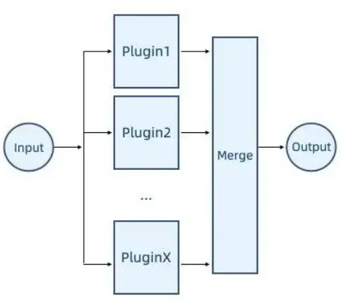 webp