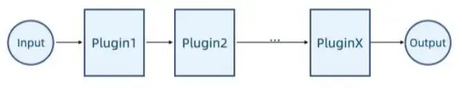 webp