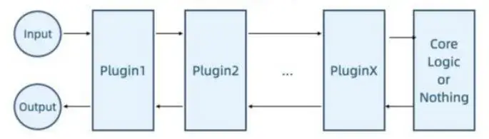 webp