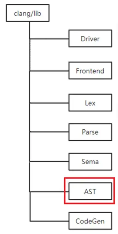 webp
