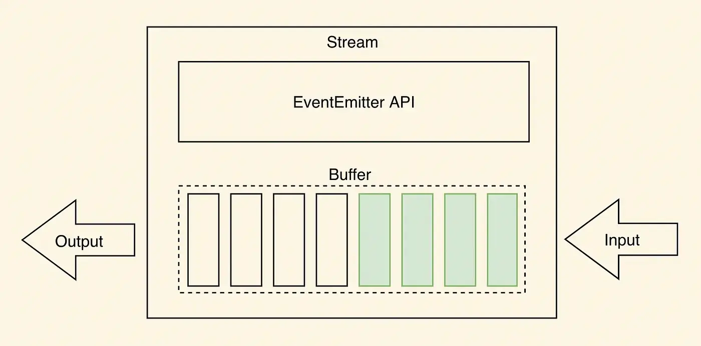 webp