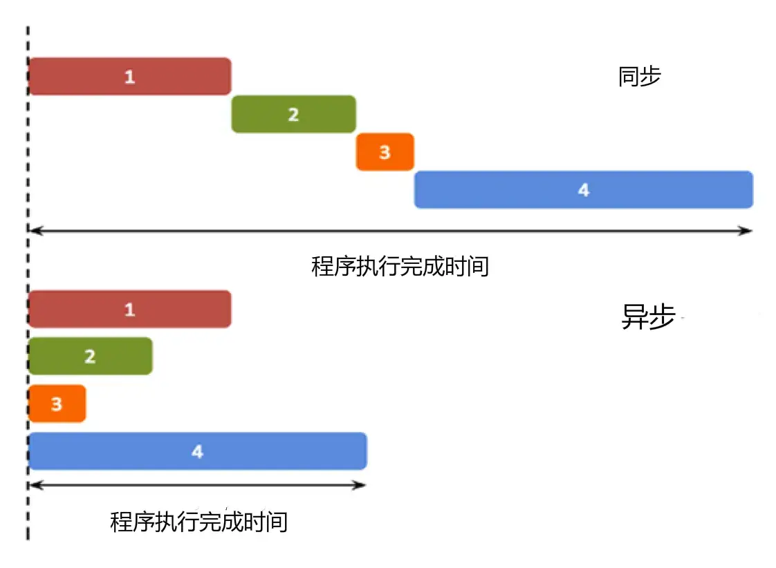 webp