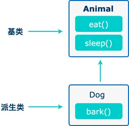 webp
