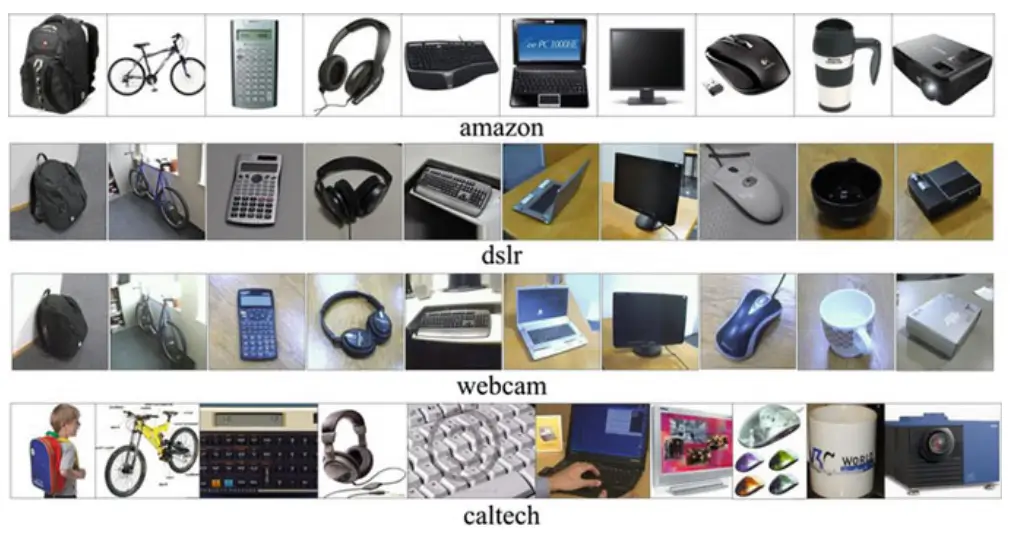 Office-Caltech-256 dataset samples