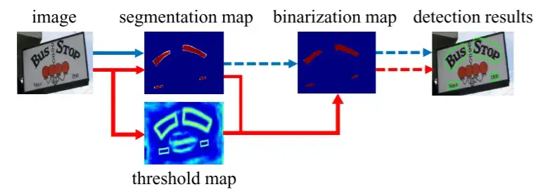 webp