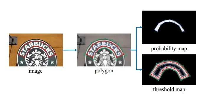 webp