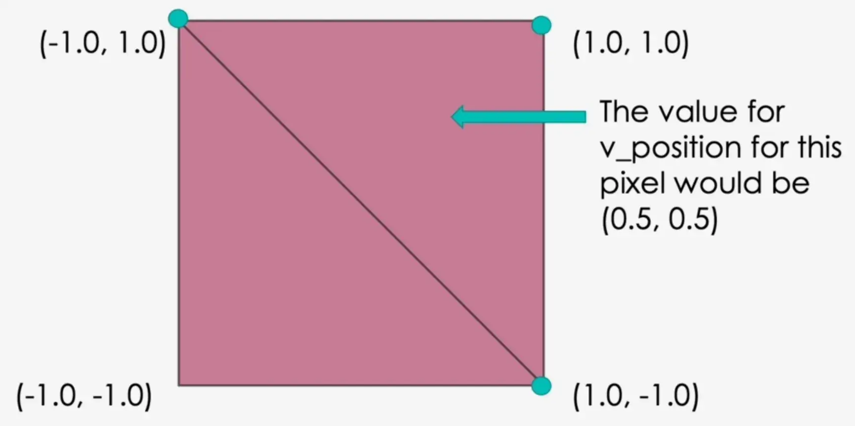 webp