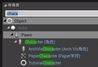 继承、包含关系