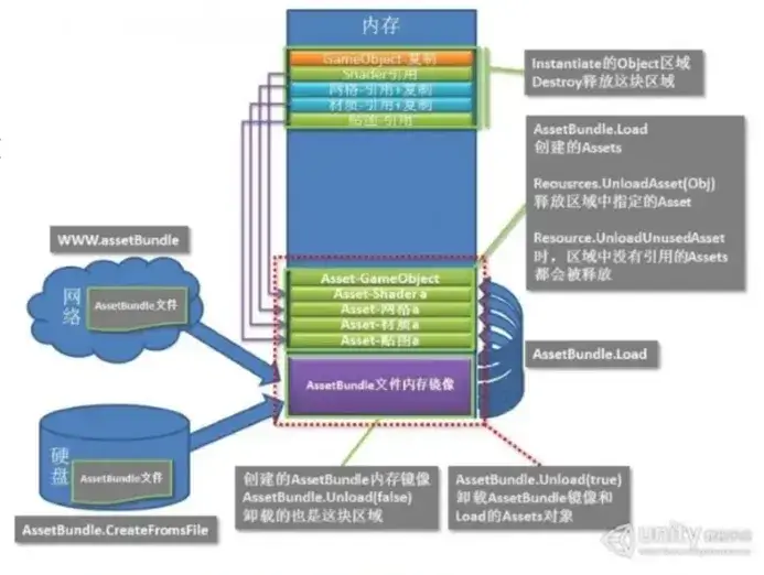 webp
