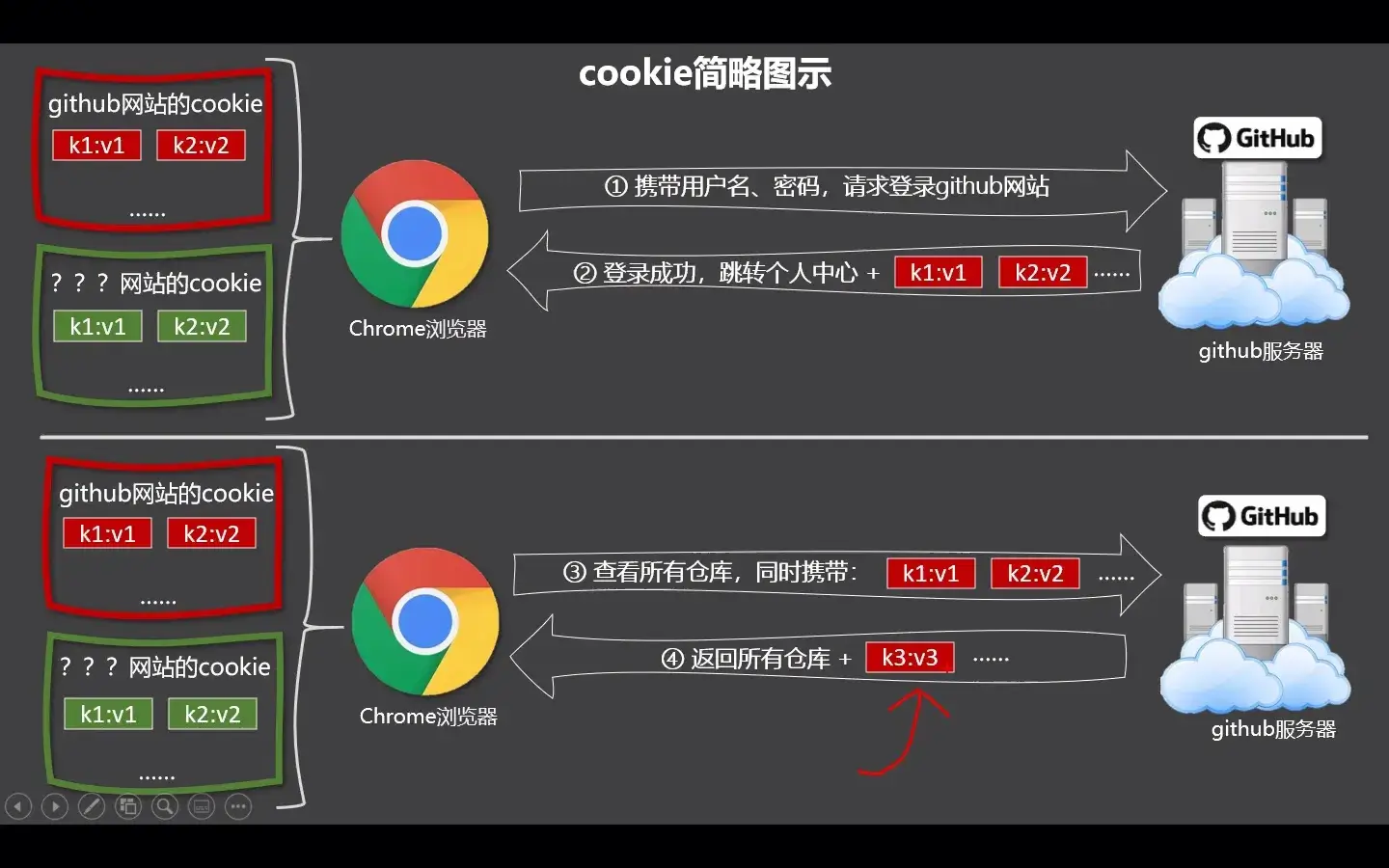 webp