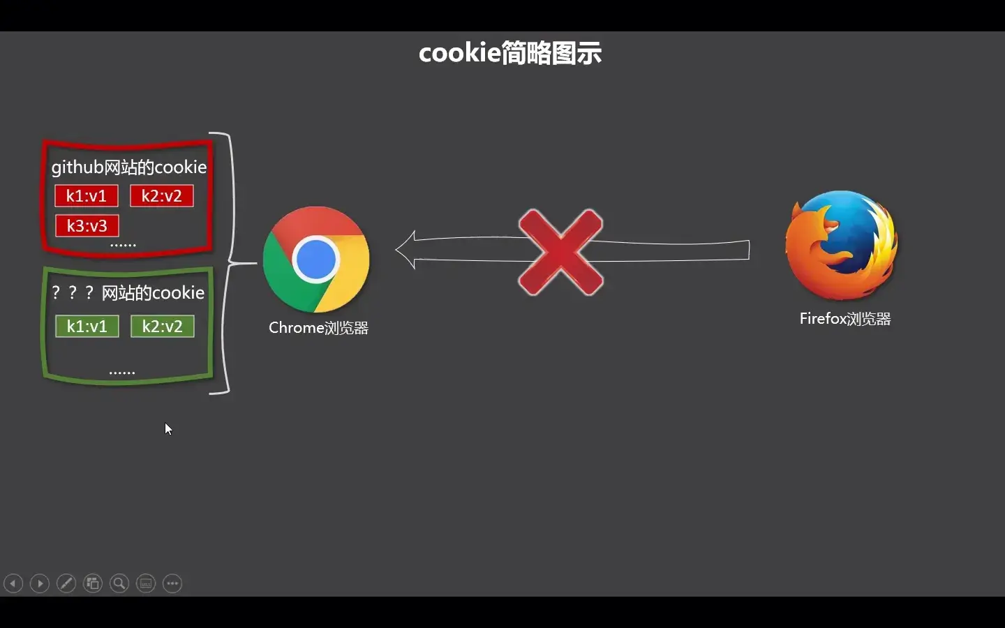 webp