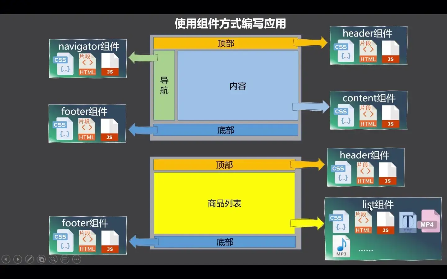 webp