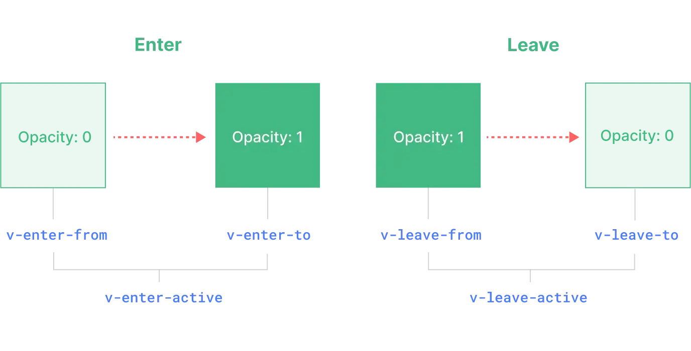 webp