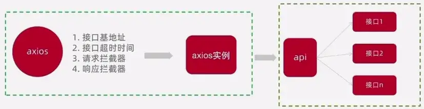 webp