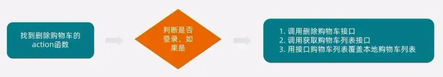 webp