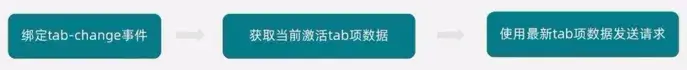 webp